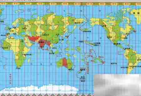 时差换算小技巧