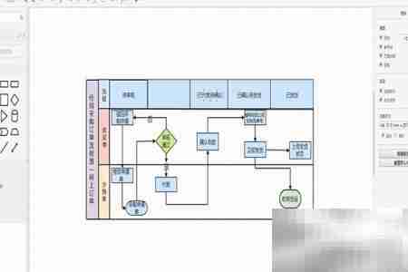 经销采购订单流程图分享