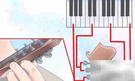 曼陀林调音简易指南