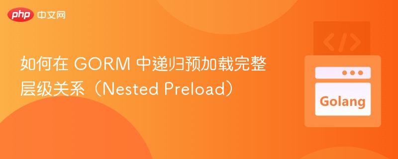 如何在 GORM 中递归预加载完整层级关系(Nested Preload)