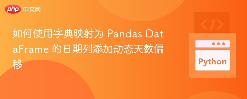 如何使用字典映射为 Pandas DataFrame 的日期列添加动态天数偏移
