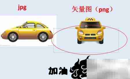 获取矢量图的实用方法