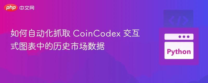 如何自动化抓取 CoinCodex 交互式图表中的历史市场数据