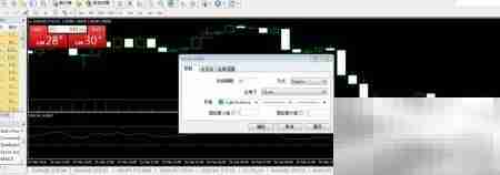 VantageFX万致Force指数详解