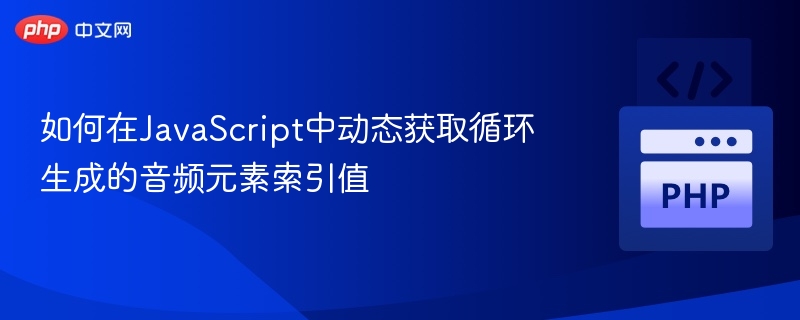 如何在JavaScript中动态获取循环生成的音频元素索引值
