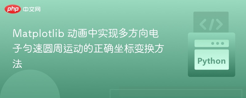 Matplotlib 动画中实现多方向电子匀速圆周运动的正确坐标变换方法