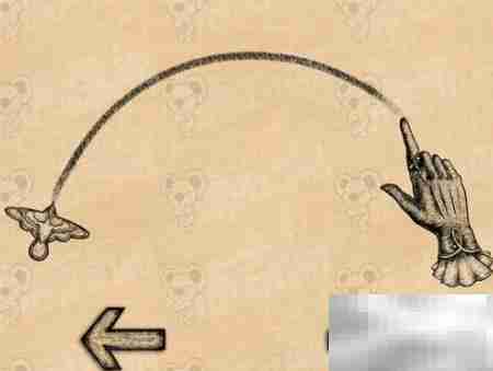 Strawberry Thief:邂逅古典西风