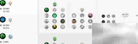 肉装AD赛娜玩法解析