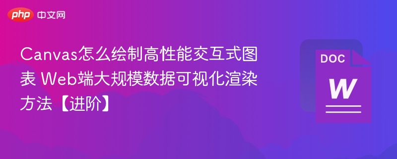 Canvas怎么绘制高性能交互式图表 Web端大规模数据可视化渲染方法【进阶】