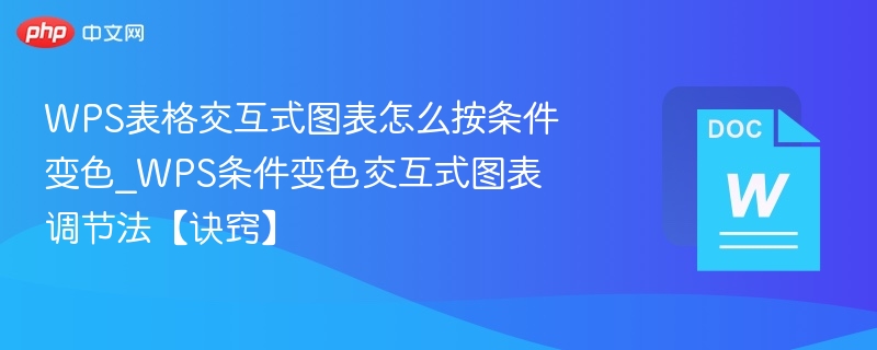 WPS表格交互式图表怎么按条件变色_WPS条件变色交互式图表调节法【诀窍】