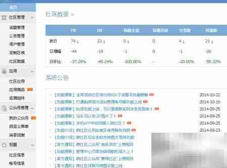 微社区转型：从问答到普通
