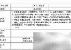 安全技术交底要点