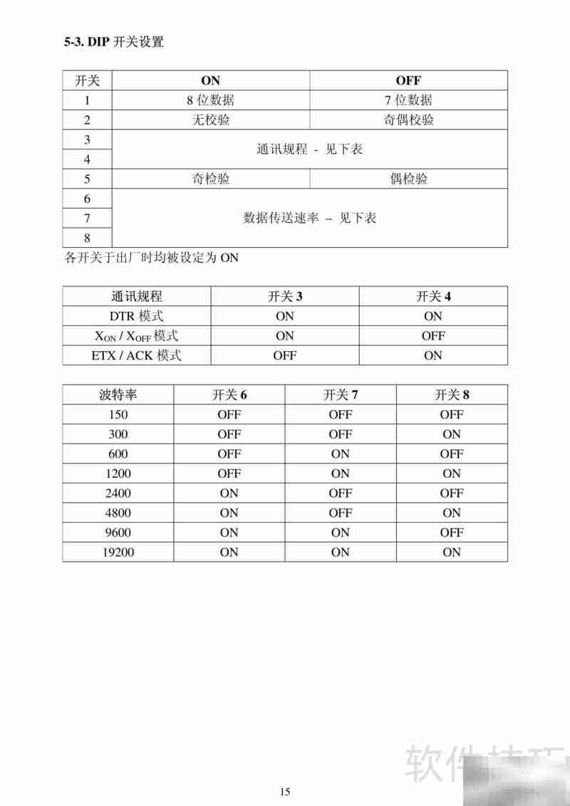 AR-3200针打技术说明