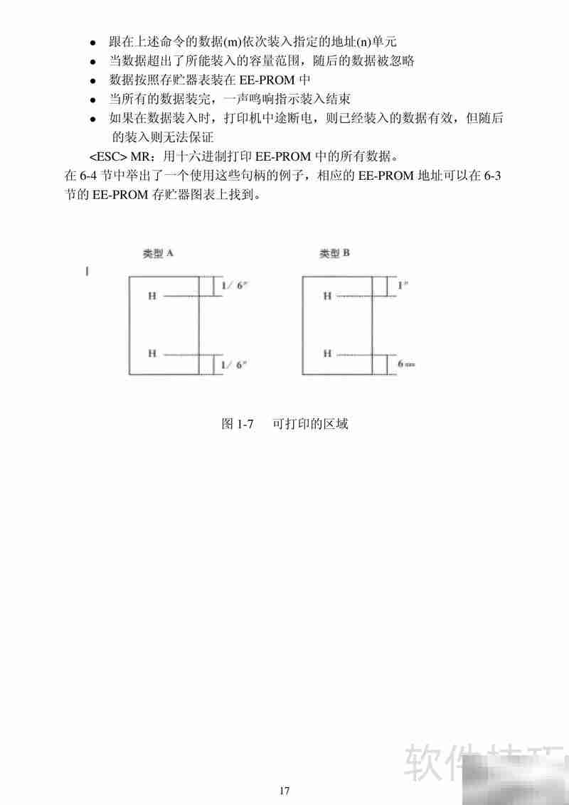 AR-3200针打技术说明
