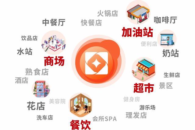 优区生活app免费找房神器-优区生活app无广告房屋信息在线匹配入口