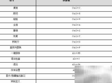 SCADA DIAView脚本编辑指南