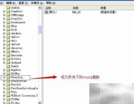 MySQL最后一步无响应解决方法