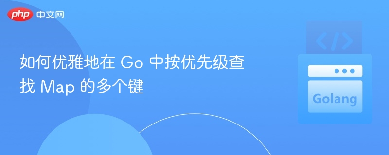 如何优雅地在 Go 中按优先级查找 Map 的多个键