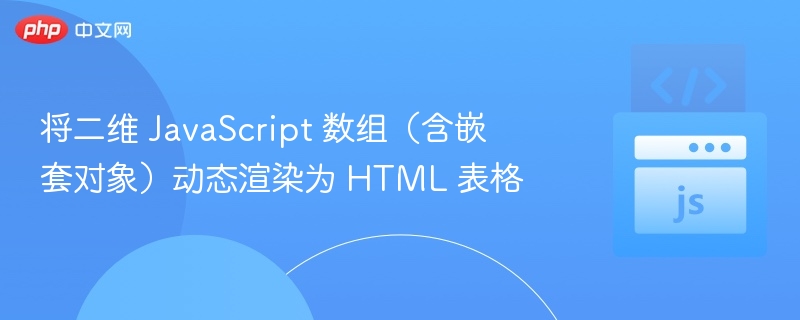 将二维 JavaScript 数组（含嵌套对象）动态渲染为 HTML 表格

