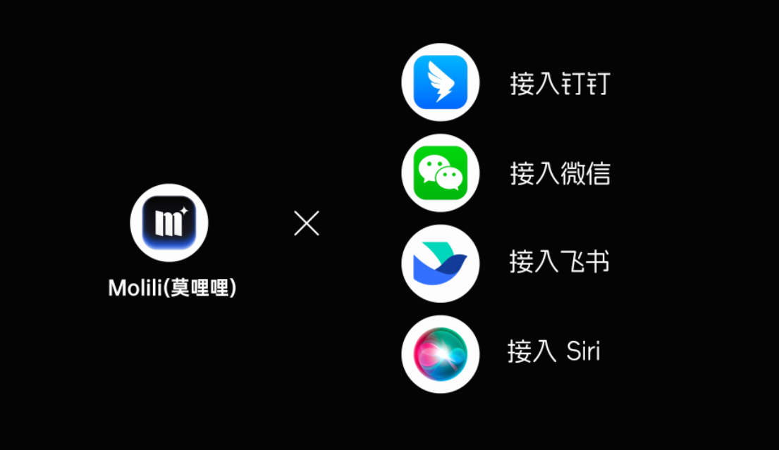 公测首发!OpenClaw中文版Molili一键安装部署,8000+技能随心搭