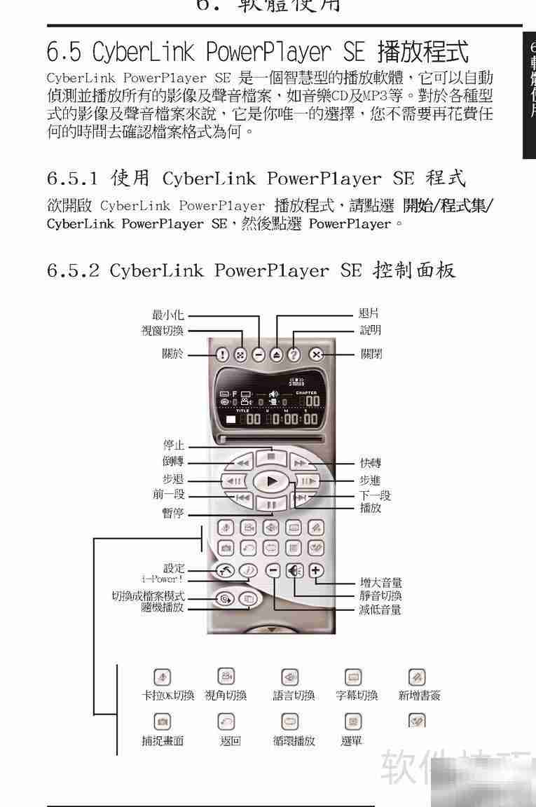 ASUS TUSL2-C主板使用指南