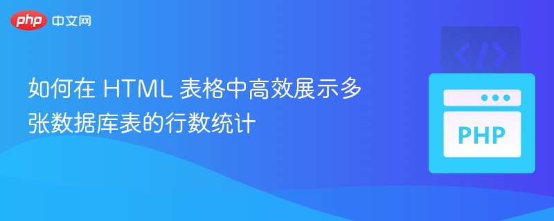 如何在 HTML 表格中高效展示多张数据库表的行数统计