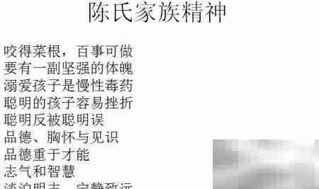 PPT制作家族谱简易教程