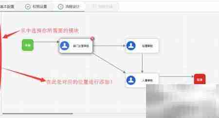 工作流优化新方案