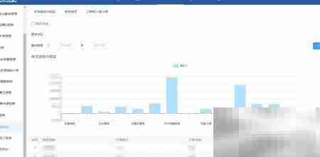 跆拳道财务管理系统实现