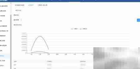 跆拳道财务管理系统实现