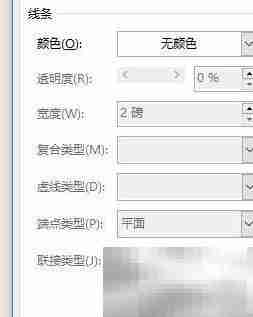 Publisher文本格式设置技巧
