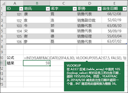 Excel中如何使用VLOOKUP函数