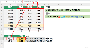 Excel中如何使用VLOOKUP函数