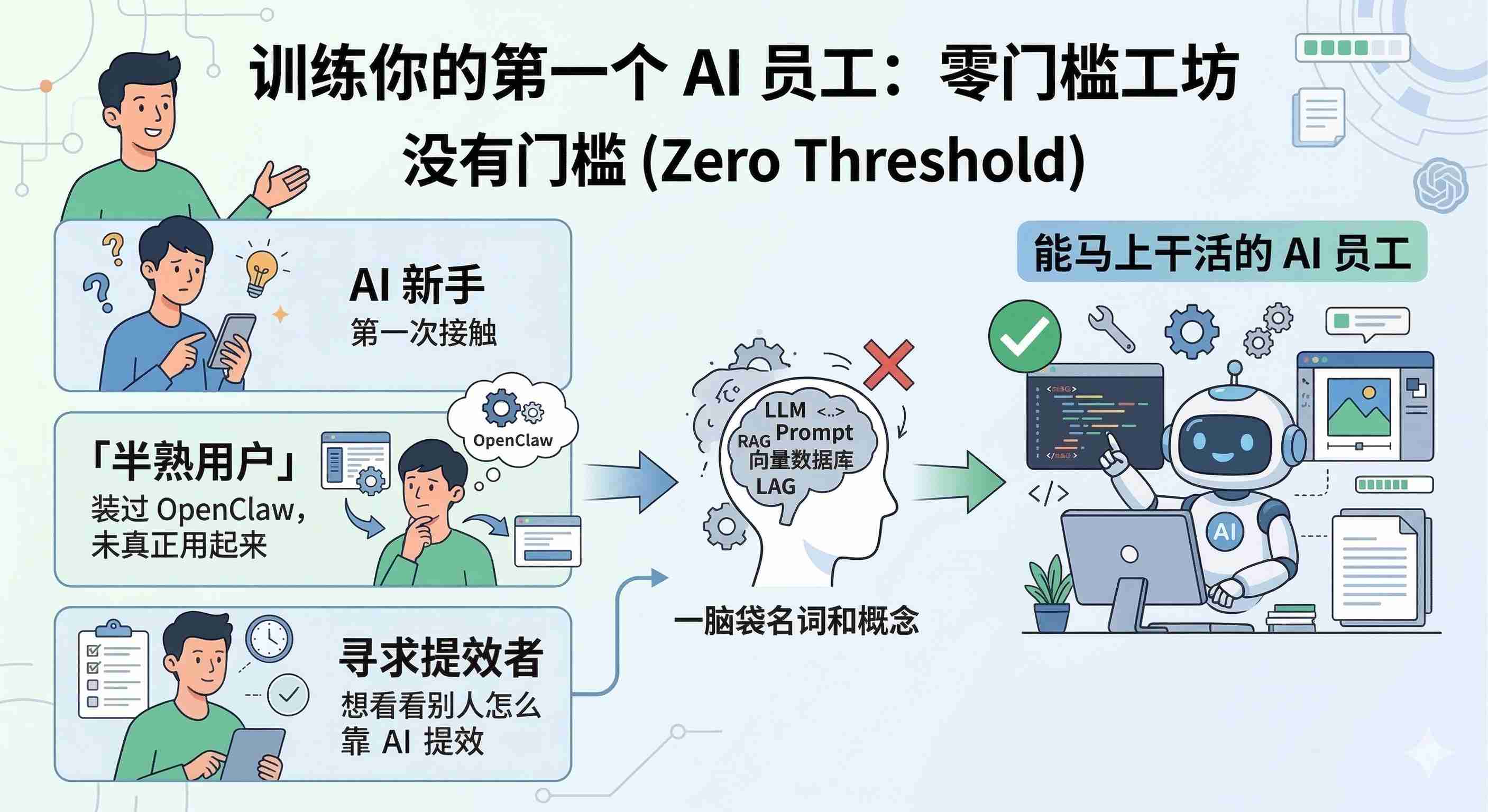 深圳来了一场「养虾」大会:30分钟带你把 AI 员工收入囊中