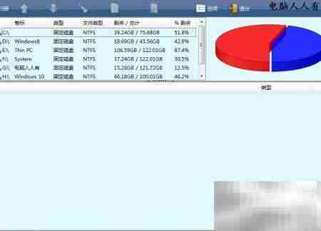 Windows 7系统优化技巧