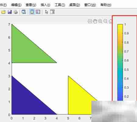 颜色图与坐标关系解析