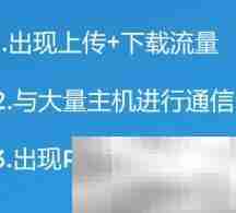 P2P下载致网慢?一招排查