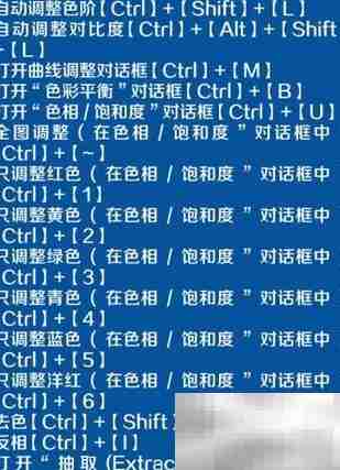 PS常用快捷键大全（图片版）