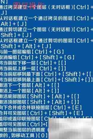 PS常用快捷键大全（图片版）
