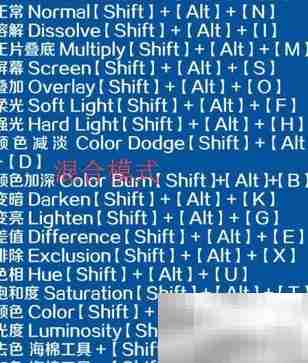 PS常用快捷键大全（图片版）