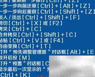 PS常用快捷键大全（图片版）