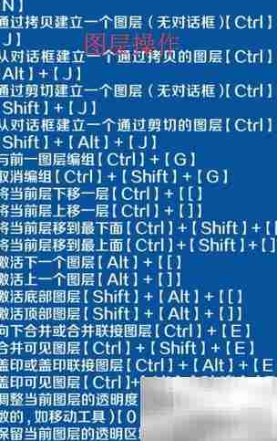 PS常用快捷键大全（图片版）