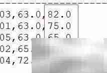 Java实体类多属性排序技巧