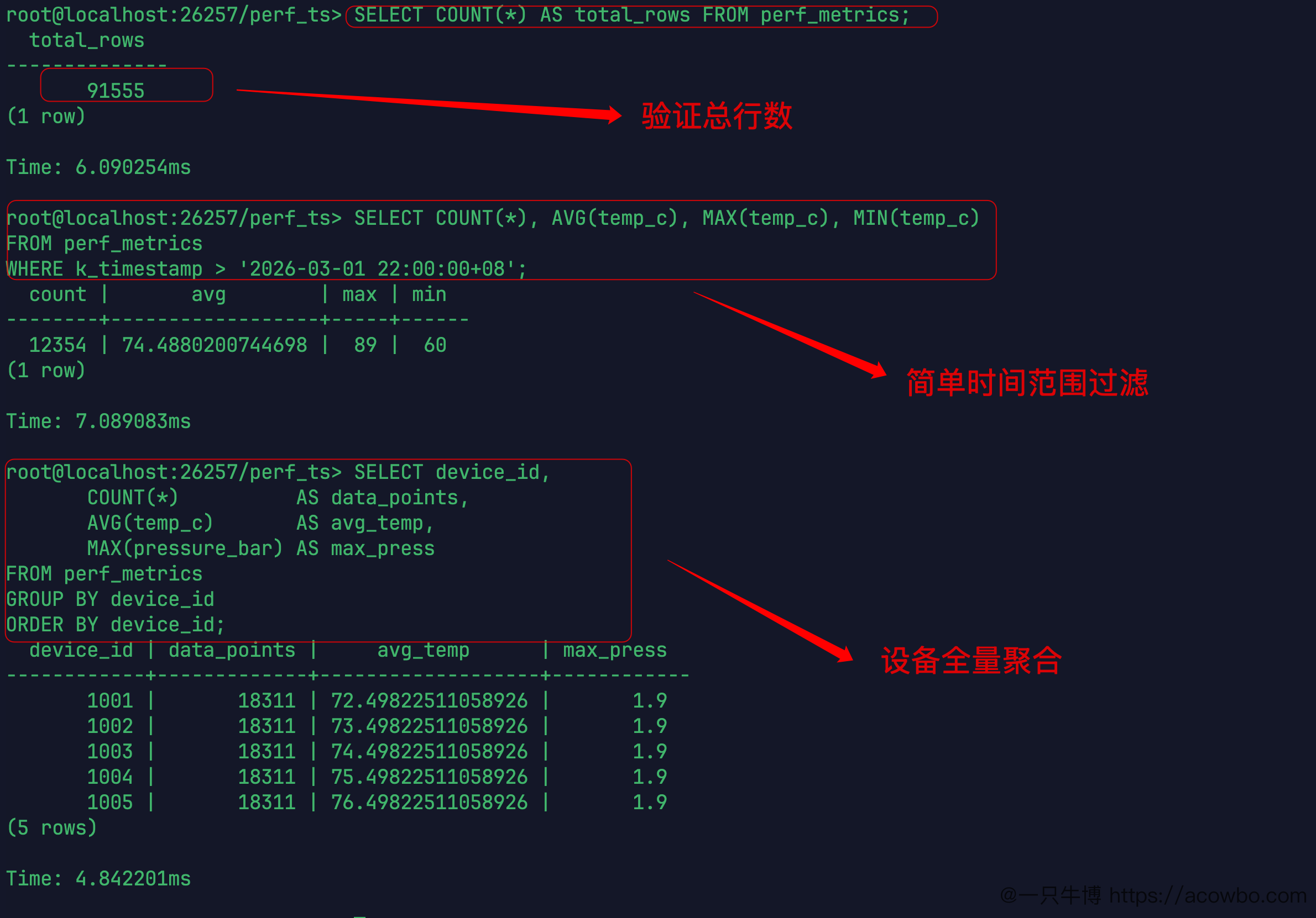 KWDB 3.1.0 单节点读写性能实测:不跑 benchmark,只用脚本说话