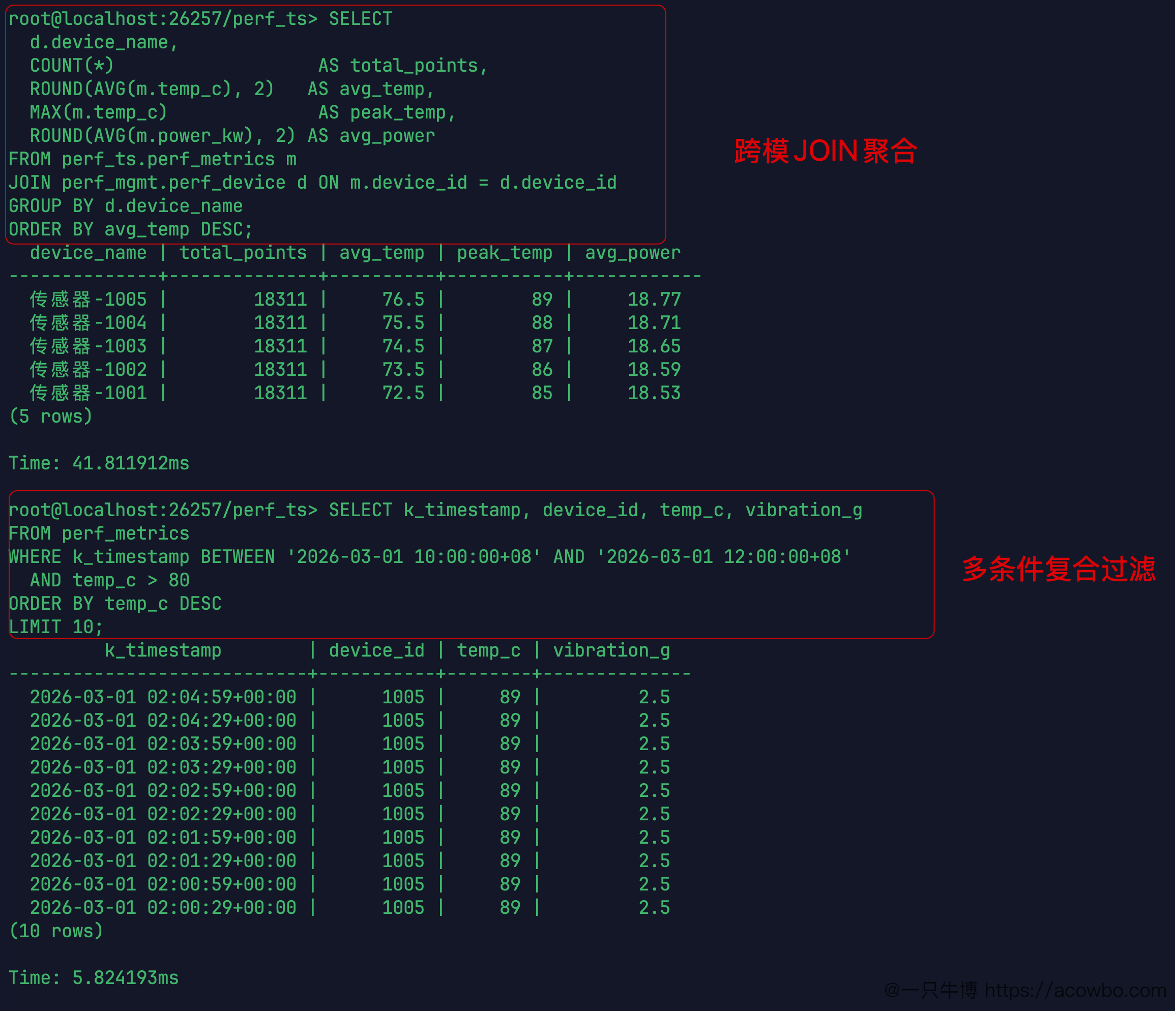 KWDB 3.1.0 单节点读写性能实测:不跑 benchmark,只用脚本说话