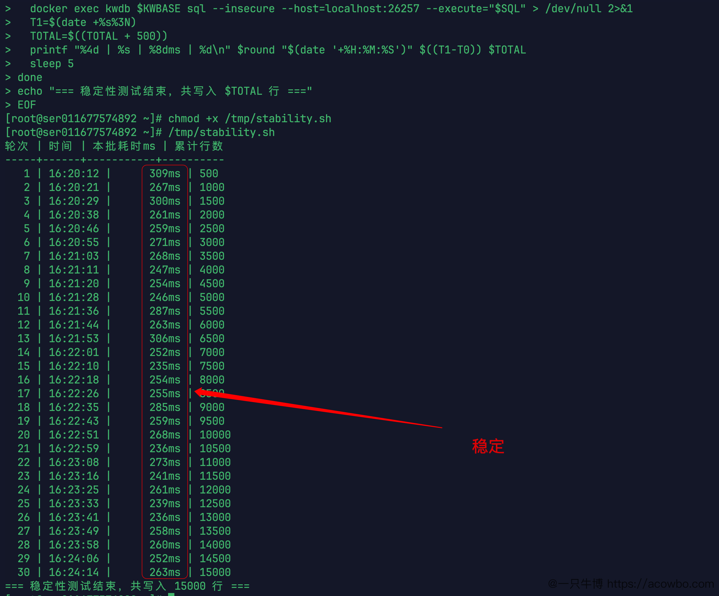 KWDB 3.1.0 单节点读写性能实测:不跑 benchmark,只用脚本说话