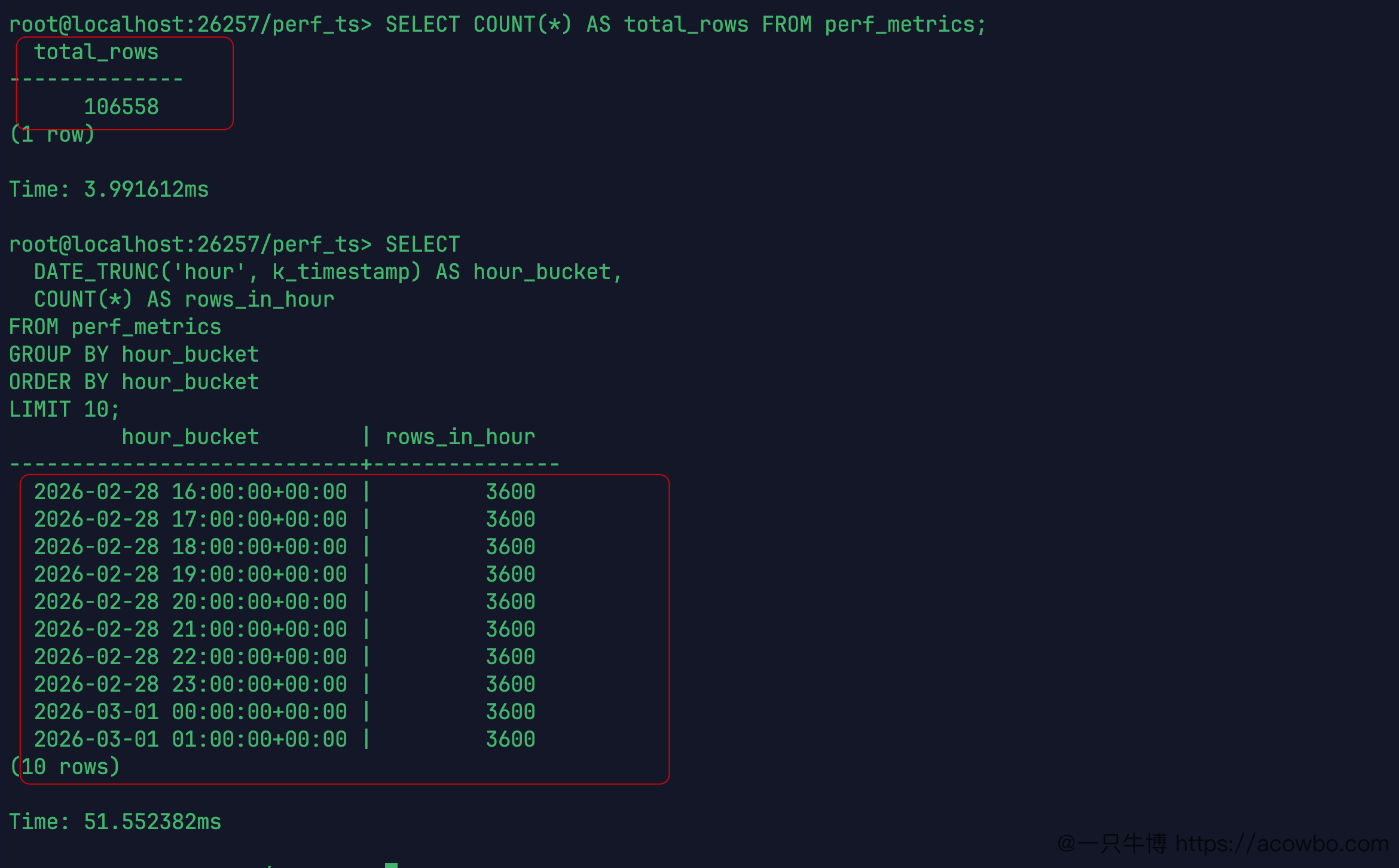 KWDB 3.1.0 单节点读写性能实测:不跑 benchmark,只用脚本说话
