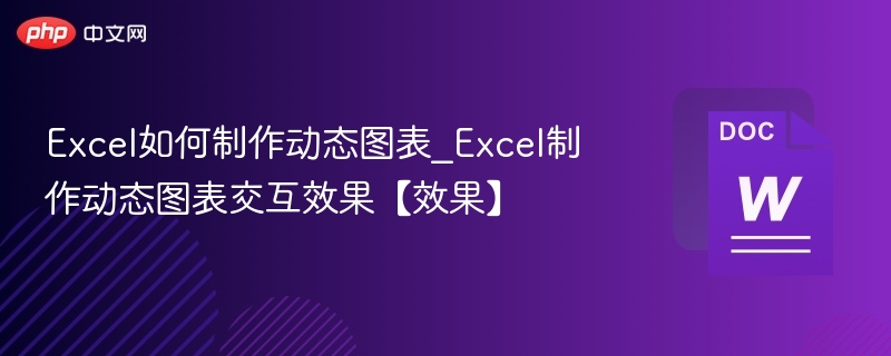 Excel如何制作动态图表_Excel制作动态图表交互效果【效果】