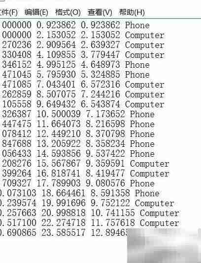 Arena软件ReadWrite模块使用指南