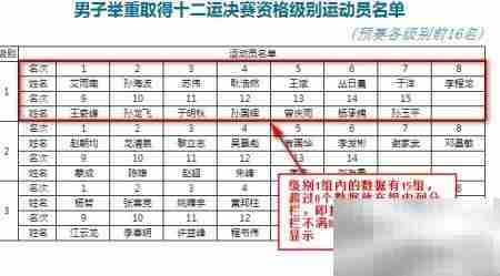 报表组内分栏设置技巧